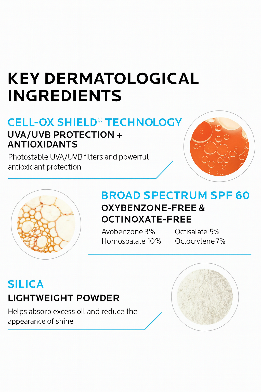 Waterproof SPF sunscreen