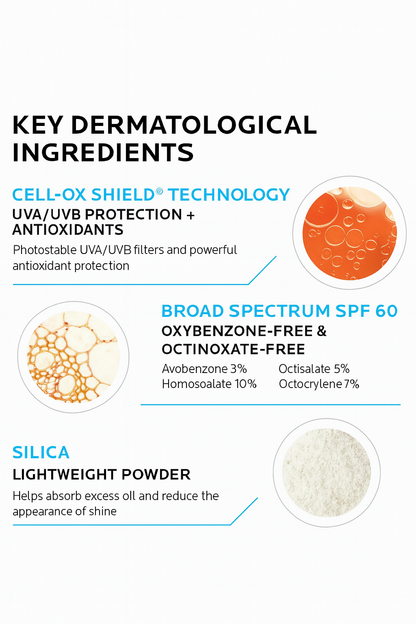 Waterproof SPF sunscreen