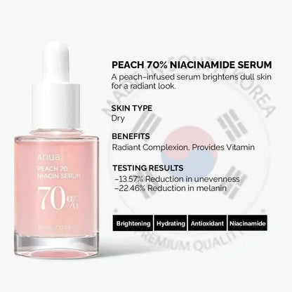 Anua peach niacinamide serum