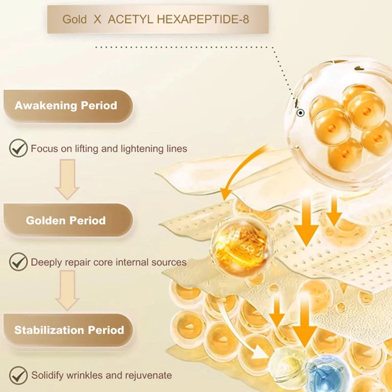 Eye Mask Toner Serum